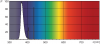 vlnova-delka-actinic-bl-tl-8w.jpg