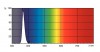 320-400nm-vlnova-delka-blacklight-blue.jpg