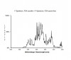 wavelenght-nm-hpa400_30_sd.jpg